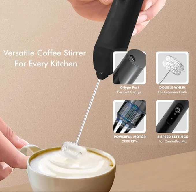 Electric Milk Frother| Rechargable High Speed Frother| Wisk For Hot & Cold Beverages