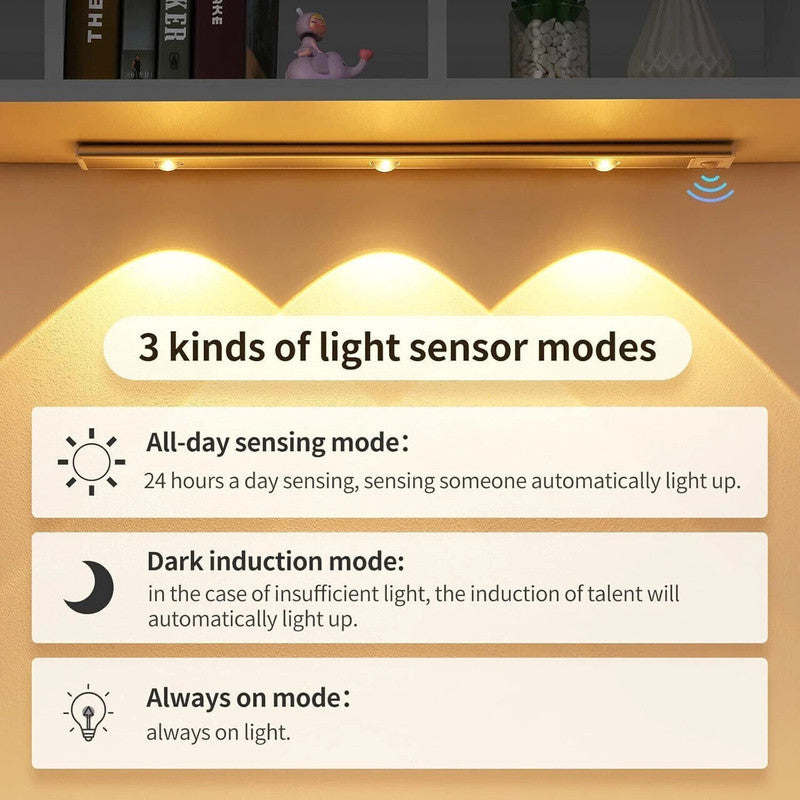 Motion Sensor LED Light| Rechargeable 1200mAh Under Cabinet Lamp|Dimmable Wireless Stick-On Lighting for Closet, Kitchen, Wardrobe & Stairs