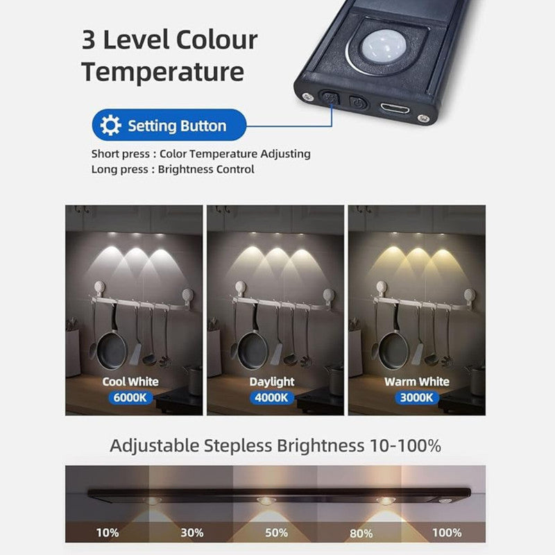 Motion Sensor LED Light| Rechargeable 1200mAh Under Cabinet Lamp|Dimmable Wireless Stick-On Lighting for Closet, Kitchen, Wardrobe & Stairs